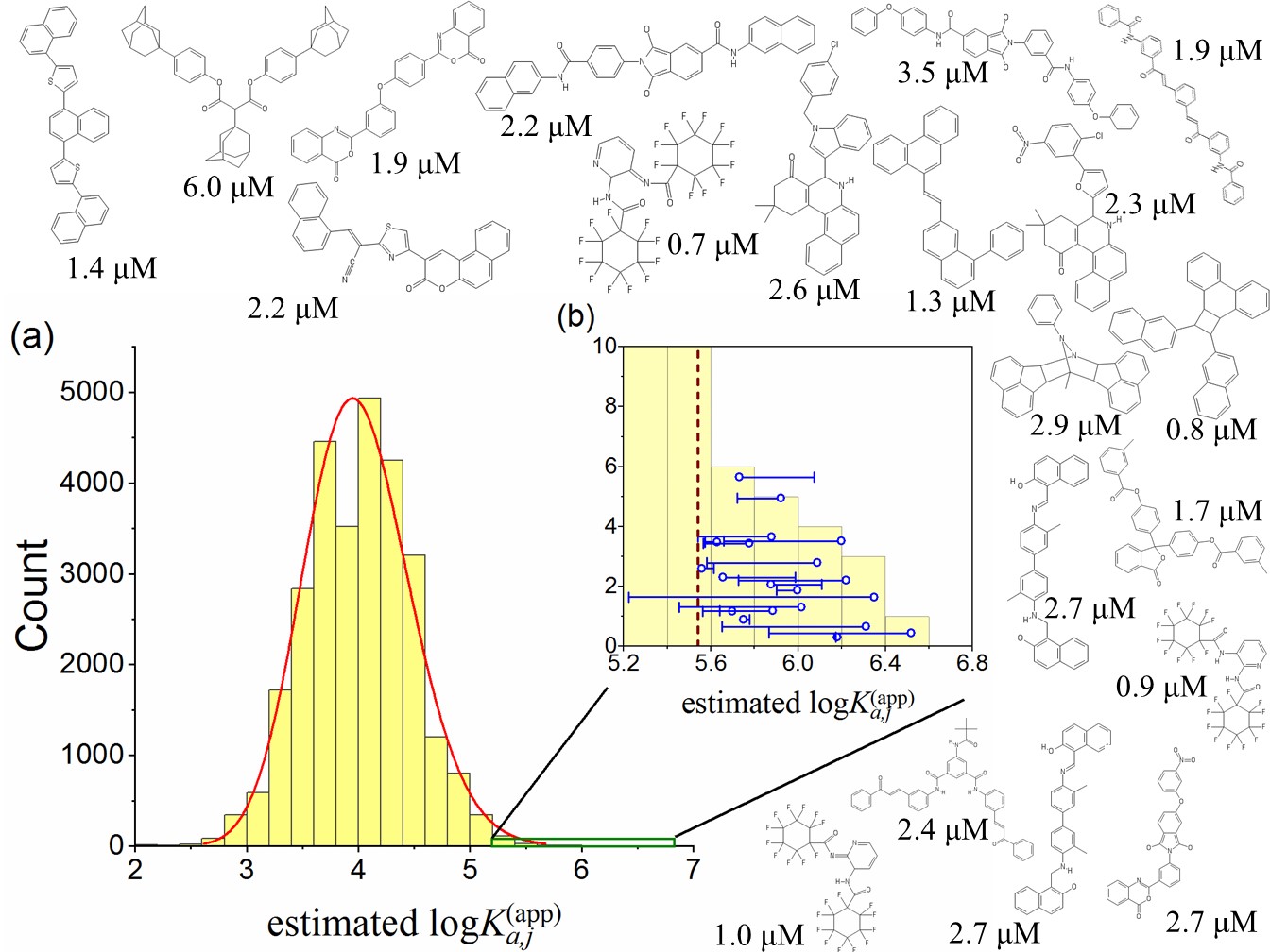 E:\zrliu\pap\ChongBin3\Fig5.tif