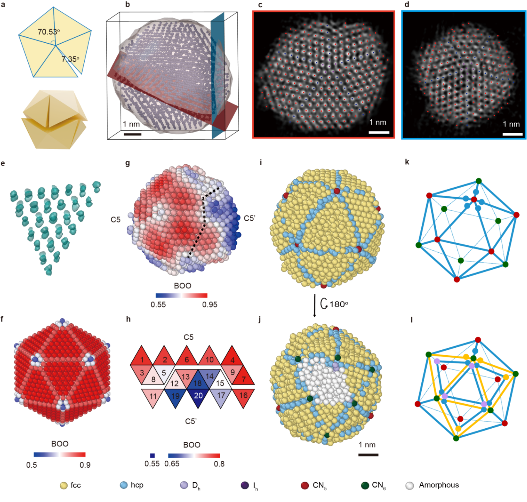 Figure 1-7